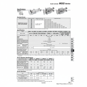 Cilindro guía de neumáticos SMC - Product Image 1