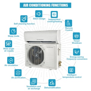 Climatiseur split silencieux fabriqué en usine, uniquement refroidissement, avec réfrigérant R32, économe en énergie pour usage domestique et hôtelier - Product Image 4