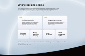 Teléfono Inteligente <span class=keywords><strong>XIAOMI</strong></span> Versión Global <span class=keywords><strong>POCO</strong></span> F6, NFC, Pantalla AMOLED Fluida de 120 Hz, Carga Turbo de 100 W, Batería de 5000 mAh, Teléfono Inteligente <span class=keywords><strong>5G</strong></span> - Product Image 4