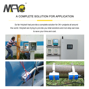 Máy Đo Lưu Lượng Nước Siêu Âm Có Kẹp Cảm Biến Nhiệt Dòng Chảy Kỹ Thuật Số Rs485 DN15 ~ DN6000 Để Bán - Product Image 6