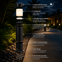 Lampadaire de jardin minimaliste en aluminium moulé sous pression noir, IP65, LED, pour allée de jardin, extérieur, garantie 3 ans, Ra70 CRI