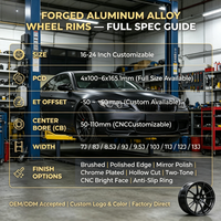 Ruedas Forjadas Monobloque de Aleación Negra Multirradio 5x112 5x120 Personalizadas HZH para Audi A4 A5 A6 S4 S5 BMW Serie 3 5 F30 G20 G30