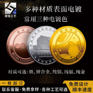Moneda Conmemorativa, Regalo Corporativo <span class=keywords><strong>de</strong></span> Aniversario <span class=keywords><strong>de</strong></span> Empresa, Regalo <span class=keywords><strong>de</strong></span> Reconocimiento Empresarial, Regalo <span class=keywords><strong>de</strong></span> Jubilación - Product Image 4