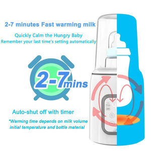 เครื่องอุ่นขวดนมป้อนนมด้วย CE EU เครื่องฆ่าเชื้อดิจิตอลแบบพกพา220V - Product Image 2