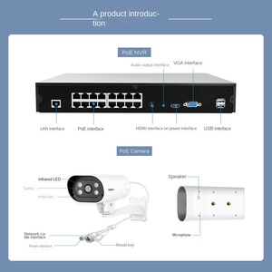 Sistema de Câmera NVR com Gravador de Vídeo em Disco Rígido de 16 Canais, Saída HD de 5MP, Fonte de Alimentação POE para Câmera de Vigilância em Rede - Product Image 4