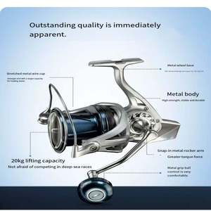 SNEDA Moulinets de pêche en métal en <span class=keywords><strong>gros</strong></span>, moulinets à dérive pour lancer de longue distance avec un arrangement dense de la ligne, <span class=keywords><strong>moulinet</strong></span> de pêche pour <span class=keywords><strong>gros</strong></span> poissons - Product Image 3