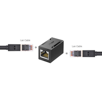 Jasoz-extensor de Ethernet Gigabit OEM ODM, acopladores de Cable de red RJ45, conector hembra a hembra, Cat 6