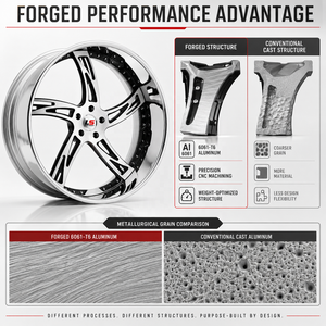 Rines de Carreras Ligeros Forjados de 18, 19, 20 y 21 Pulgadas, Diseño Esqueletizado Cóncavo Profundo, 5x120 5x112 para BMW M3 M4 C63 <span class=keywords><strong>AMG</strong></span> OEM - Product Image 3