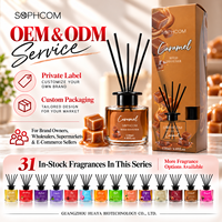 Coffret Cadeau Diffuseur à Bâtonnets Personnalisé 120ml avec Bouteille en Verre, Emballage Marque Privée et Plusieurs Options de Parfum – Fournisseur