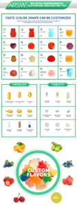 Complément Anti-Âge OEM : Gommes Éclaircissantes pour la Peau au Collagène Marin et Vitamines, Bonbons Oursons Saveur Fraise pour un Teint Lumineux - Product Image 5