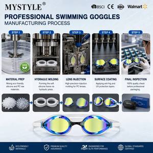 Gafas de Natación Profesionales de Competición, Antivaho, Sin Fugas, Lentes con Revestimiento de Espejo, Protección UV, Silicona, Gafas de Natación de Competición para Adultos - Product Image 4