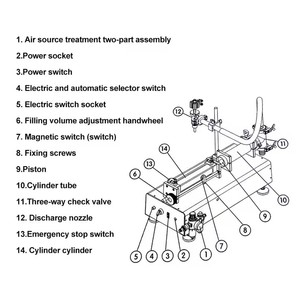 Máquina Llenadora de Líquidos Semiautomática de 50-500 ml, Bomba de Precisión con 1% de Precisión, para Botellas y Frascos, 220V, 1 Año de Garantía, Fácil de Operar, para Aceite y Bebidas - Product Image 6