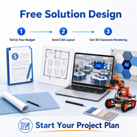 Kits interactifs IA complets : Équipement éducatif et solution de laboratoire STEM pour les achats scolaires, les tests et l'apprentissage appliqué