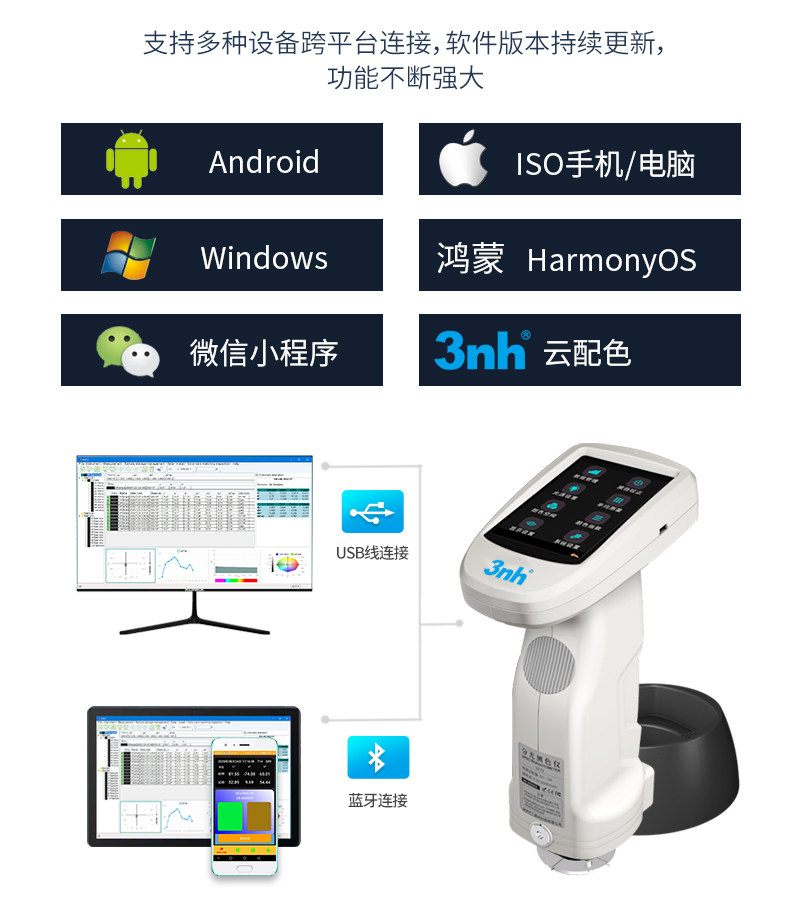 8mm or 4mm aperture color spectrophotometer 3nh ST50 handheld colorimeter with APP software