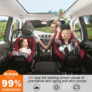 Film d'ions négatifs nano AC VLT50 % protection UV protection solaire pas cher rouleau de film teinté pour fenêtre de voiture film de contrôle solaire pour fenêtre en céramique - Product Image 4