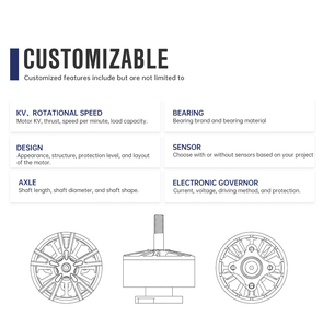 4214 600KV Brushless Motor for Agricultural Plant Protection Aircraft Island Logistics <b>Drone</b> Inspection Special Aircraft - Product Image 6