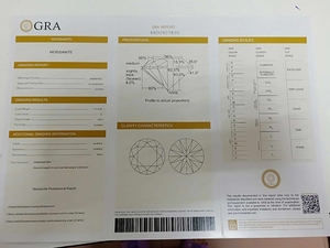 Forever Brilliant Gra Certified bar Culet Old Mine Cut Vvs Moissanite Diamonds Hombres al por mayor - Product Image 6
