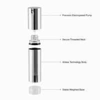 Flacon pompe airless de luxe 10ml 15ml 20ml 30ml Or Argent Électroplaqué UV pour Cosmétiques et Soins de la Peau – Fabricant