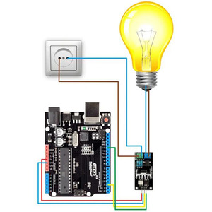 AC Işık Dimmer Modülü 1 Kanal 8A 3.3V/5V Lojik AC 50/60Hz Işık Dimmer Modülü Lambalar, Elemanlar, Fanlar, Pompalar, Hava Temizleyici için - Product Image 5
