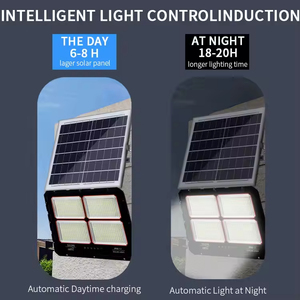 Reflector Solar LED para Jardín, COB LED para Exteriores, Impermeable IP66, Certificado CE, 100W-1000W, Aluminio, Control Remoto - Product Image 2