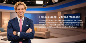 Kaloc Oem Odm Eight Arms Led Tv Soporte de pared Soporte de montaje giratorio e inclinable Soporte de montaje en pared para Tv Soporte de montaje en pared ajustable 65 - Product Image 6