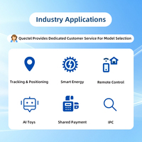 Módulo EG800Z 4G LTE Cat 1bis Ultracompacto LGA IoT M2M, Módulo de Comunicación con Doble SIM y Bajo Consumo para POS, IPC, CPE, Seguridad Inteligente