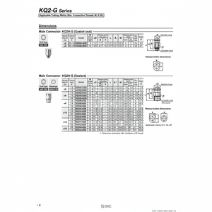 Raccord instantané SMC Pneumatics KQ2H16-04GS pièces pneumatiques - Product Image 1
