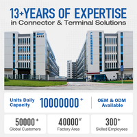 QWT chine 4mm 6mm 10mm 25 mm haute température résistance terre cosse de câble de masse en cuivre anneau de type borne de terre