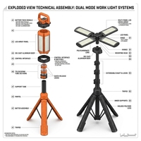 Tragbare Faltbare Magnetische Arbeitsleuchte Wiederaufladbare LED-Campinglampe Erweiterbares Stativ-Beleuchtungssystem für Werkstatt und Garage