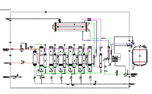 Thiết kế hiệu ứng đầu tiên và cuối cùng thiết bị máy nước cất thiết bị lọc nước - Product Image 6