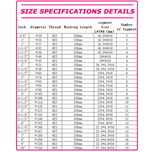 Kim Cương lõi khoan <span class=keywords><strong>bit</strong></span> với đường kính 76mm lỗ khoan bê tông điều hòa không khí tường khoan - Product Image 5