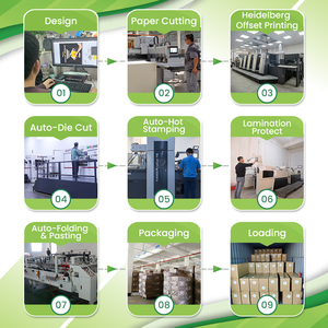 Boîte à cils en papier pressé <span class=keywords><strong>de</strong></span> haute qualité, logo personnalisé <span class=keywords><strong>de</strong></span> luxe, impression couleur intégrale, écologique, biodégradable, recyclable, en carton ivoire - Product Image 6