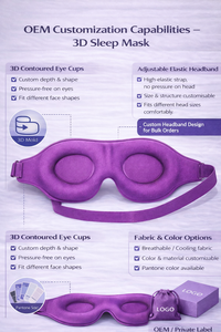 Máscara de Dormir Contorneada en 3D, MOQ de 100 Unidades, Sin Presión en los Ojos, Copas Oculares Profundas de 13 mm para Maquillaje y Usuarios de Pestañas Postizas - Product Image 2