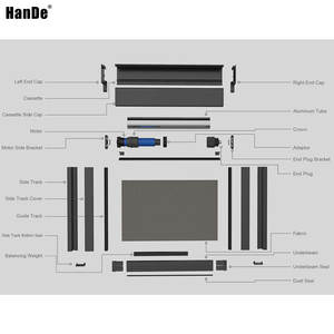 ม่านม้วนภายนอกแบบมีมอเตอร์ไฟฟ้า พร้อมรางซิปภายนอก ป้องกันลมและน้ำ สำหรับระเบียง สระว่ายน้ำ และศาลาพักผ่อนกลางแจ้ง - Product Image 6
