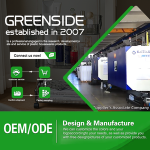 Greenside biểu tượng tùy chỉnh trong suốt rõ ràng PP + PET có thể gập lại nhựa bụi bằng chứng hộp giày - Product Image 4