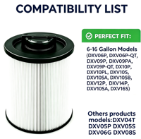 Filtre à cartouche de remplacement DXVC6910 pour aspirateurs d'atelier DEWALT 6-16 gallons, filtres plissés lavables pour aspirateurs humides/secs