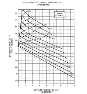 Các ống mới ban đầu <span class=keywords><strong>8t69jb</strong></span> - Product Image 3