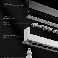 Projecteur linéaire LED encastré moderne et orientable 6W/10W, en aluminium, pour éclairage de secours