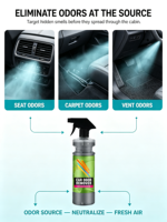 Spray désodorisant pour l'intérieur de la voiture de 500 ml, éliminateur d'odeurs antibactérien pour l'habitacle de la voiture, la maison et les zones pour animaux domestiques
