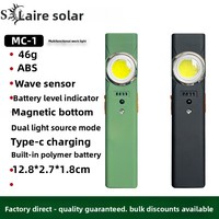 Lampe torche EDC ultra-fine OEM, magnétique, rechargeable par USB-C, LED, format carte, pour extérieur, camping, randonnée, urgence, logo personnalisé