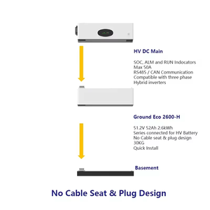 长循环寿命可堆叠LiFePO4电池10kWh 15kWh 17.5kwh 20kWh性能可靠太阳能锂离子电池 - Product Image 3