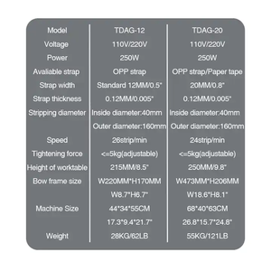 Máquina automática de cintas OPP, máquina de embalaje de cartón de alimentos vegetales, máquina flejadora de billetes y Dinero - Product Image 6