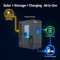 Nouvelle Station de Recharge Solaire Tout-en-un pour Véhicules Électriques 261 kWh, Chargeur Rapide DC 120 kW, Garantie 3 Ans, Équilibrage des pics de consommation hors-réseau et sur réseau