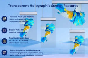 Display <span class=keywords><strong>LED</strong></span> Holográfico 3D Transparente Super Fino para Vitrine de Vidro, Tela <span class=keywords><strong>LED</strong></span> Flexível para Publicidade com Função de Animação e Adesivo - Product Image 4