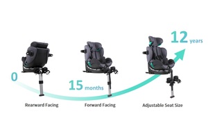 Chaise pour paralysie cérébrale CP Chaises pour enfants Silla De Rueda Cerebral Adulto Siège <span class=keywords><strong>auto</strong></span> de sécurité pour enfants - Product Image 4