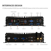 Ddr4 6com 2lan 6usb J1900 industrial mini pc sin ventilador i5-6200u 2 * RS232/422/485 4g controlador inteligente