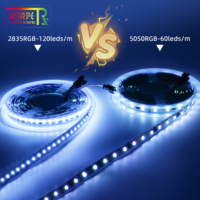 Tira de LED RGB TRX WS2811 WS2812, 120 LED/m, CRI90, para Techos de Automóviles, Iluminación de Paisajes, USB, Direccionable, Programable, IP67, Impermeable