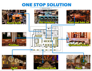 J2S Muebles de Madera Personalizados para Hoteles y Restaurantes, Asientos de Banqueta con Respaldo Alto de Cuero PU, Sofá, Banco con Mesa y Juego de Sillas - Product Image 6