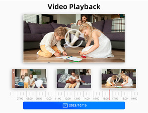 KERUI 8MP rilevamento umano esterno PTZ Camera POE Smart Home 4K CCTV telecamera di sicurezza sistema di sorveglianza telecamera di rete - Product Image 2