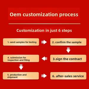 Gel Contorno <span class=keywords><strong>Occhi</strong></span> Idratante Personalizzato Private Label con Acido Ialuronico e Caffeina 15ml per Tutti i Tipi di Pelle - Product Image 4